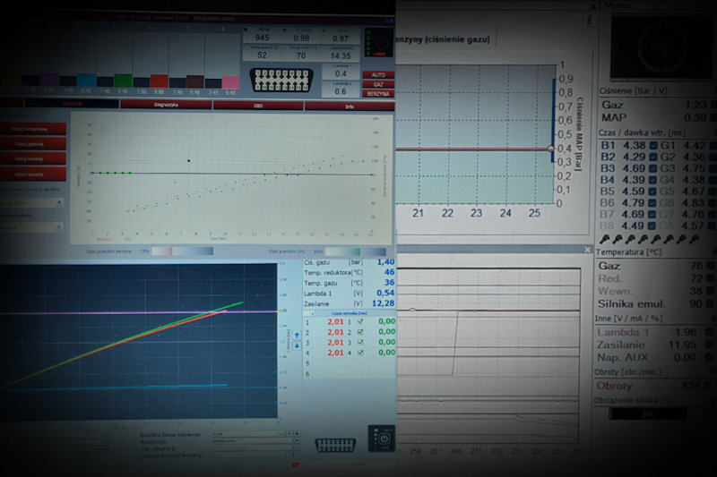 Parametry LPG